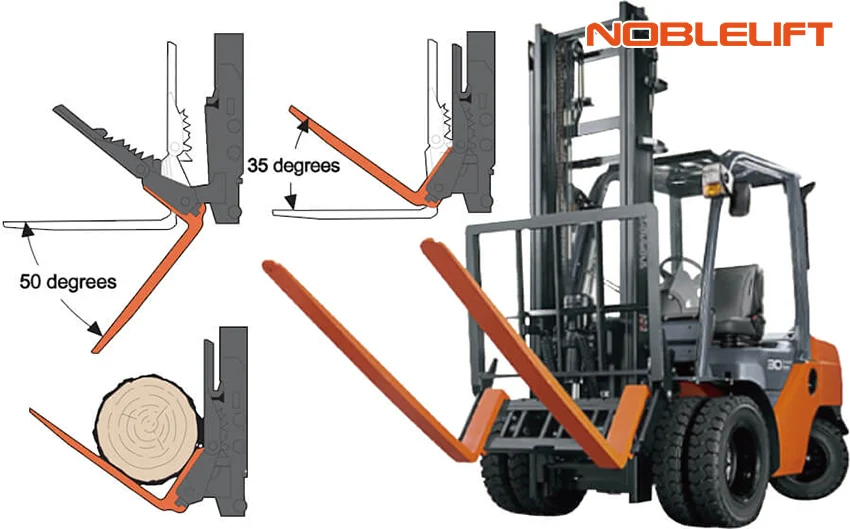 Bộ công tác gật gù 