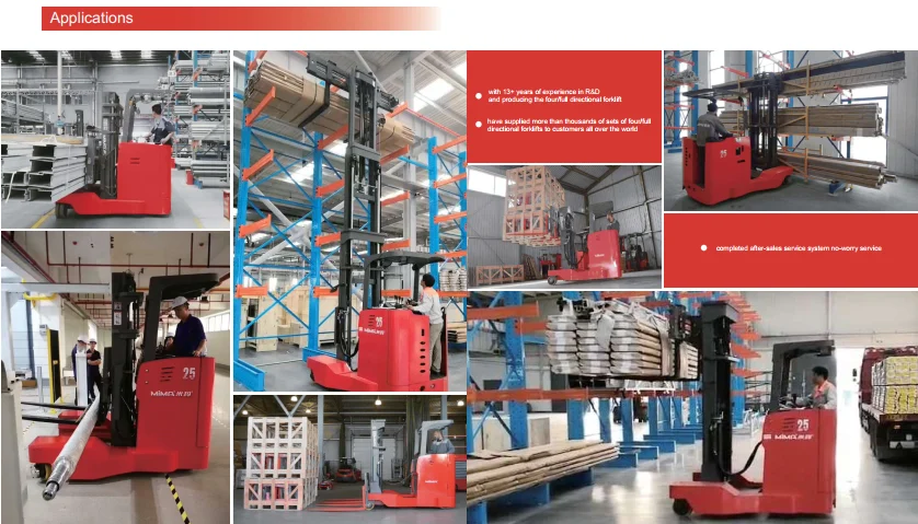 Xe nâng đa hướng MQ MiMA - Ảnh 2